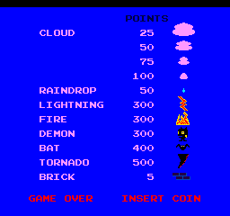 Cloud 9 / Weather War