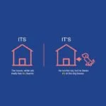 What Is The Difference Between “It’s” And “Its”?