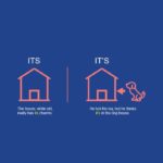 What Is The Difference Between “It’s” And “Its”?